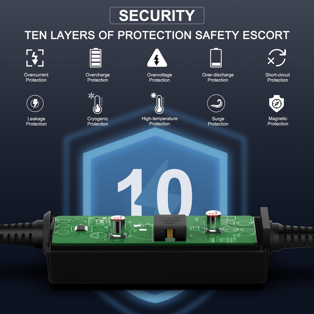 HKY powering laptop inside RV enabling productive mobile work