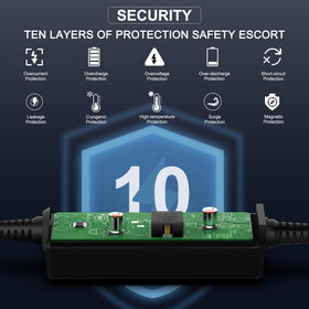 HKY powering laptop inside RV enabling productive mobile work