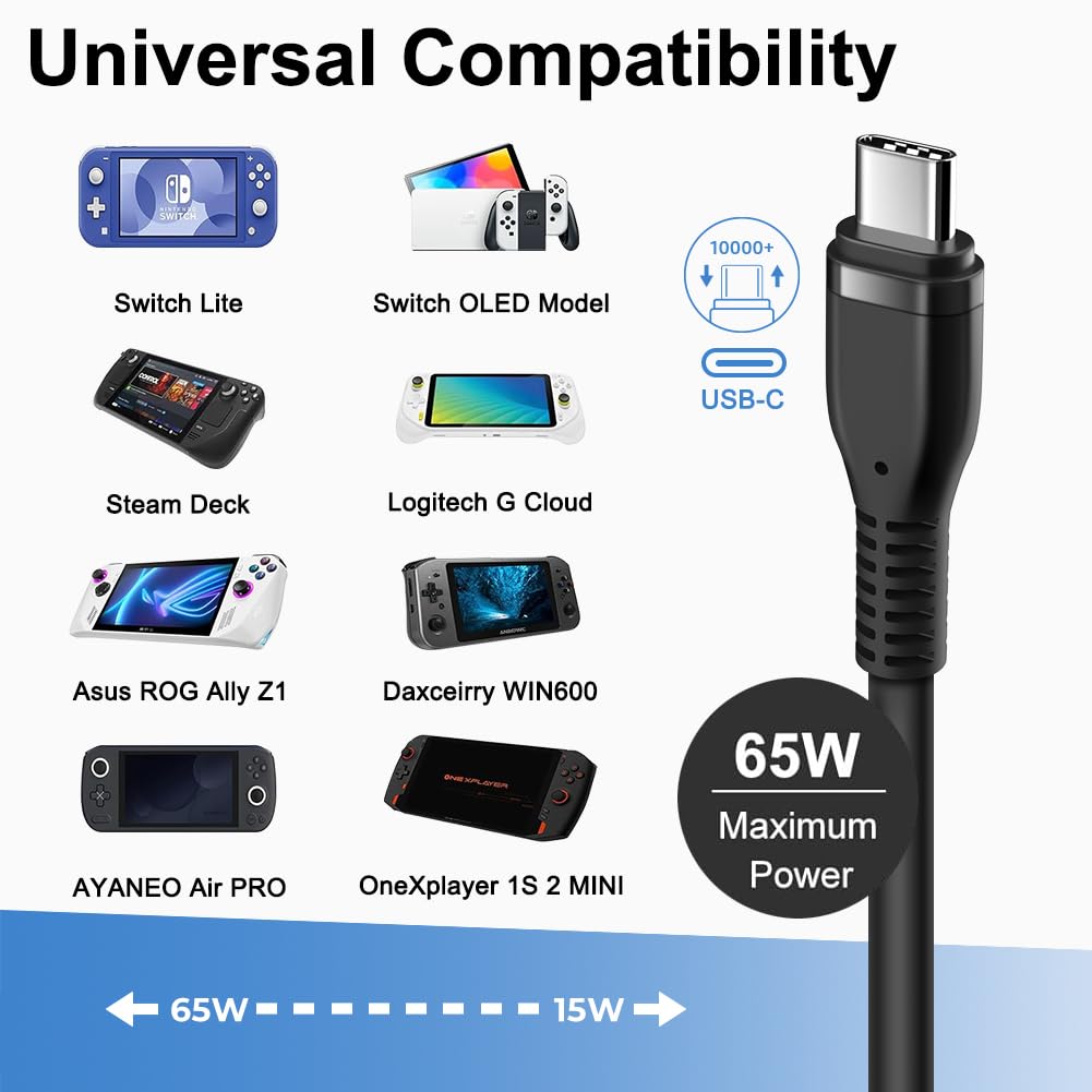 HKY PD65W USB-C car charger in-use showing universal compatibility across devices