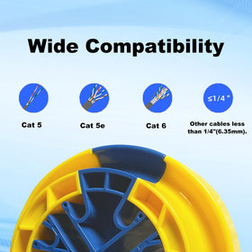 HLIWQYA close-up of grooves protecting cable jackets during grooming