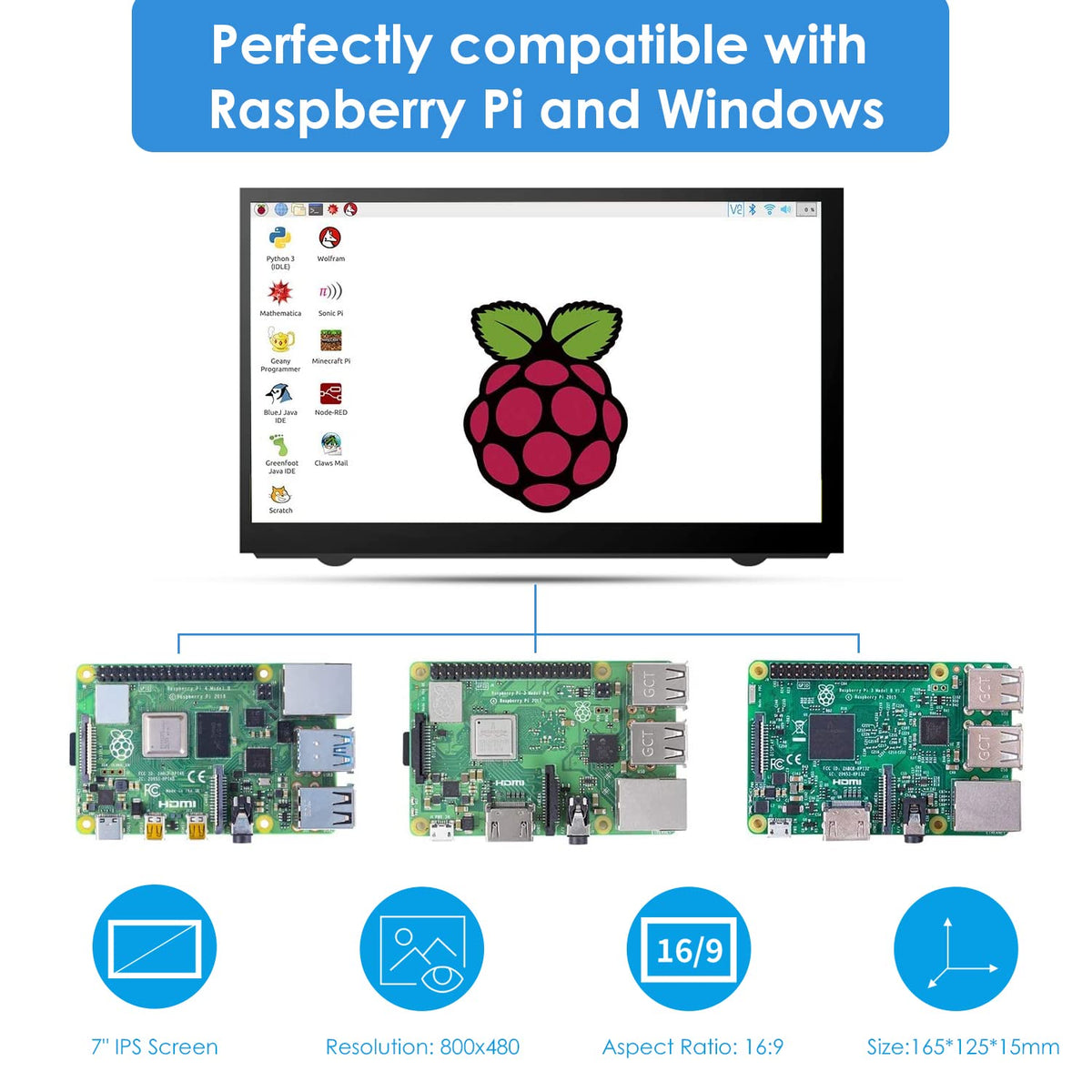HMTECH rear view with HDMI and USB ports for easy device connection