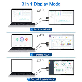 HMTECH monitor connected to Raspberry Pi shows seamless plug-n-play setup.