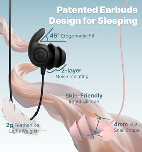 Hmusic Sleep Earbuds with 1.2 m cord for flexible use during travel.