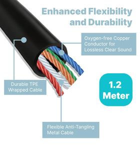 Hmusic Sleep Earbuds ultra soft silicone for comfortable wear.