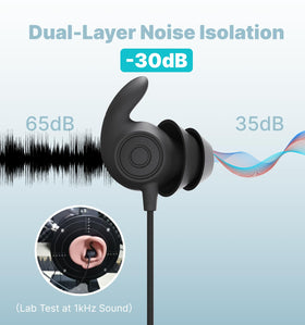 Hmusic Sleep Earbuds USB C compatibility for broad device support.