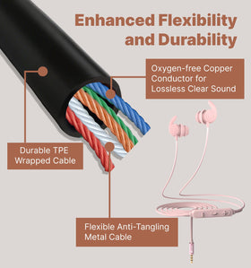 Hmusic Sleep Headphones 3-5mm jack compatibility with devices