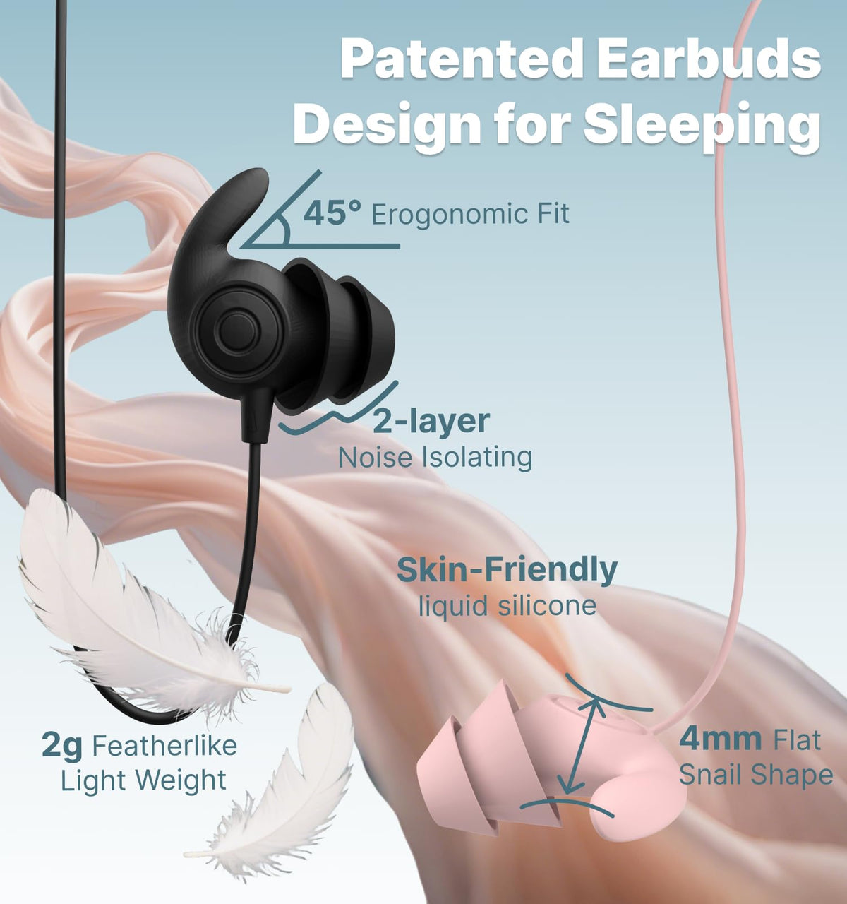 Hmusic snail-flat ergonomic design stays flush for side sleeping comfort.
