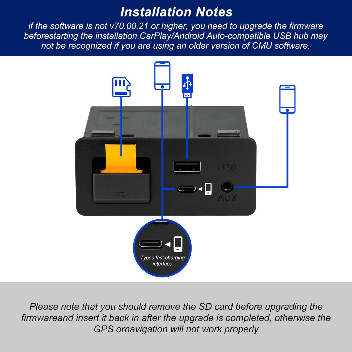 HMYC firmware update prompts ensure smooth navigation and feature compatibility.