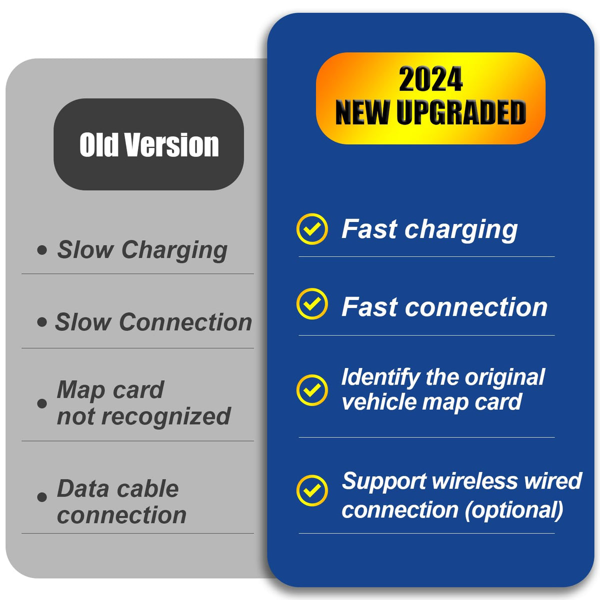 HMYC Mazda CarPlay keeps steering wheel controls active during use