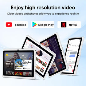 HNVHNV back with dual cameras showing quick snapshots benefit
