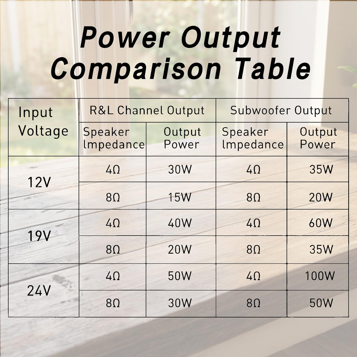 HOCHANAN ZK-MT21 next to various 12V and 24V power supplies showing voltage options