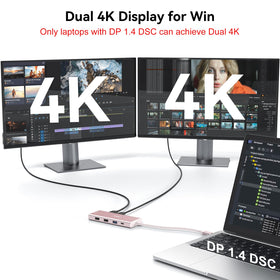 HODO DisplayPort and HDMI outputs highlighting high-resolution video support for multi-monitor setups