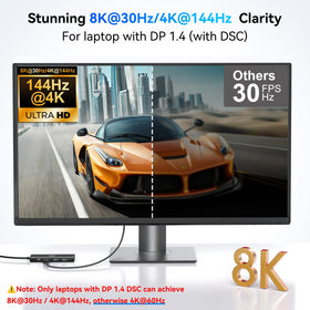 HODO DisplayPort connection detail demonstrating high-resolution output capability
