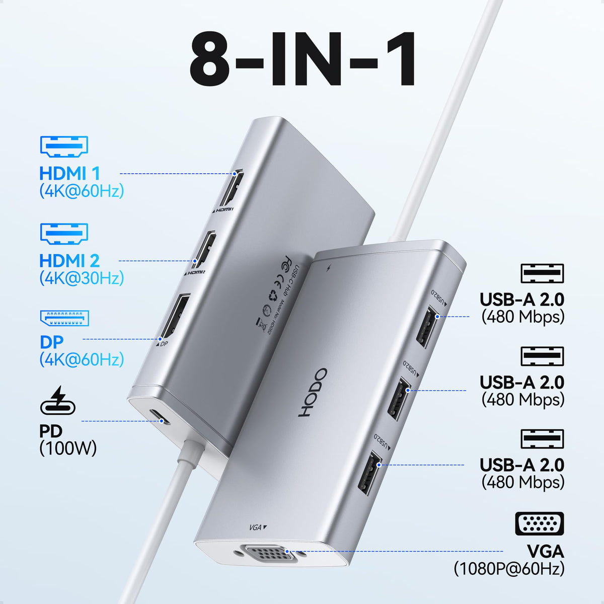 HODO displayport closeup highlighting 4K@60Hz support and crisp video output