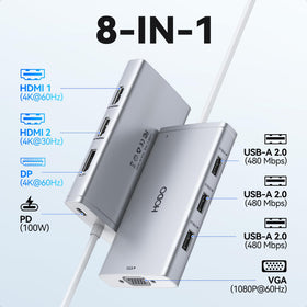 HODO displayport closeup highlighting 4K@60Hz support and crisp video output
