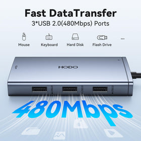 HODO with optional cables and power adapter showing setup clarity and convenience