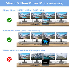 HODO connected to three monitors illustrating expanded desktop productivity