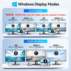 HODO connected to dual monitors illustrating expanded workspace productivity
