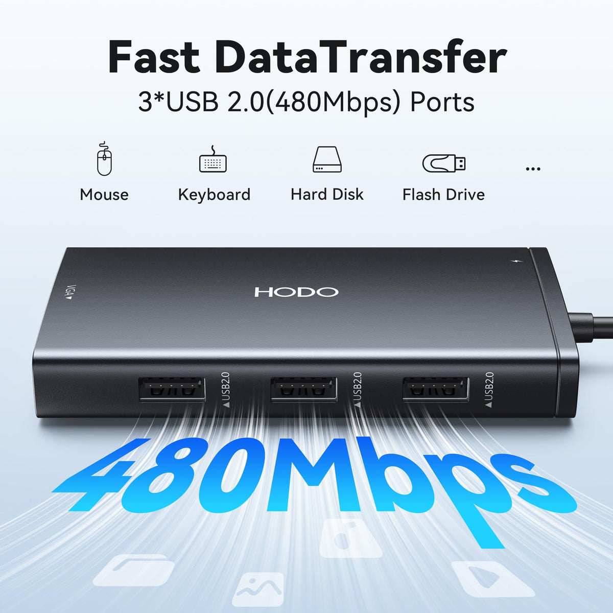 HODO dock label closeup highlighting power delivery and video specs