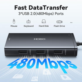 HODO dock label closeup highlighting power delivery and video specs
