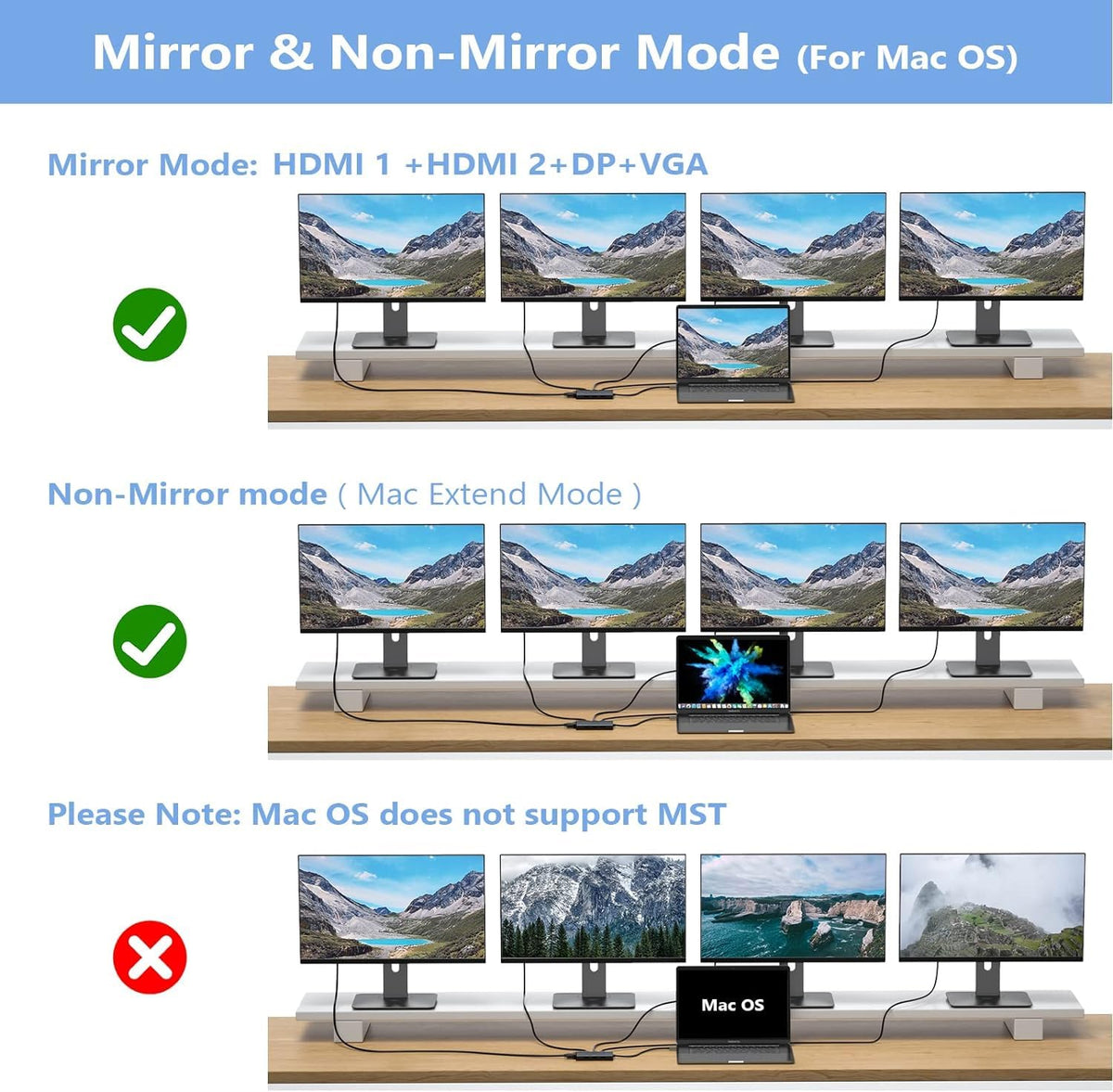 HODO dock USB ports with keyboard and mouse connected for productivity