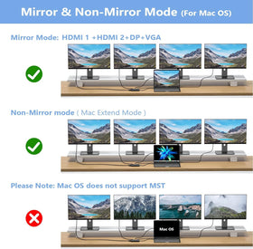 HODO dock USB ports with keyboard and mouse connected for productivity