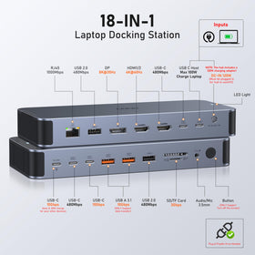 HODO docking station showing dual HDMI and DP for multi-monitor productivity