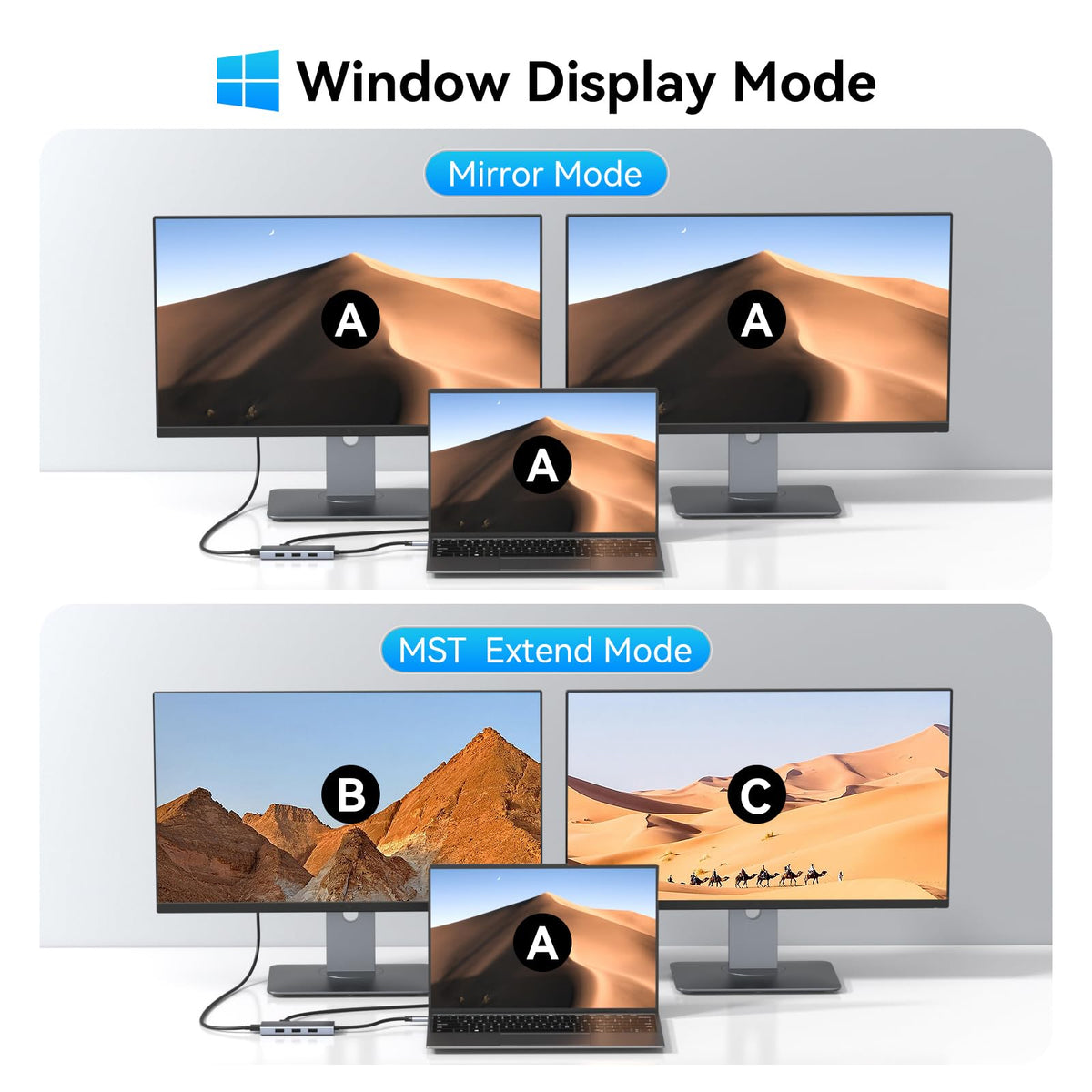 HODO docking supports fast data transfer to peripherals via USB-A 2.0