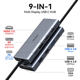 HODO docking station back ports closeup highlighting HDMI, DP, VGA for multiple displays