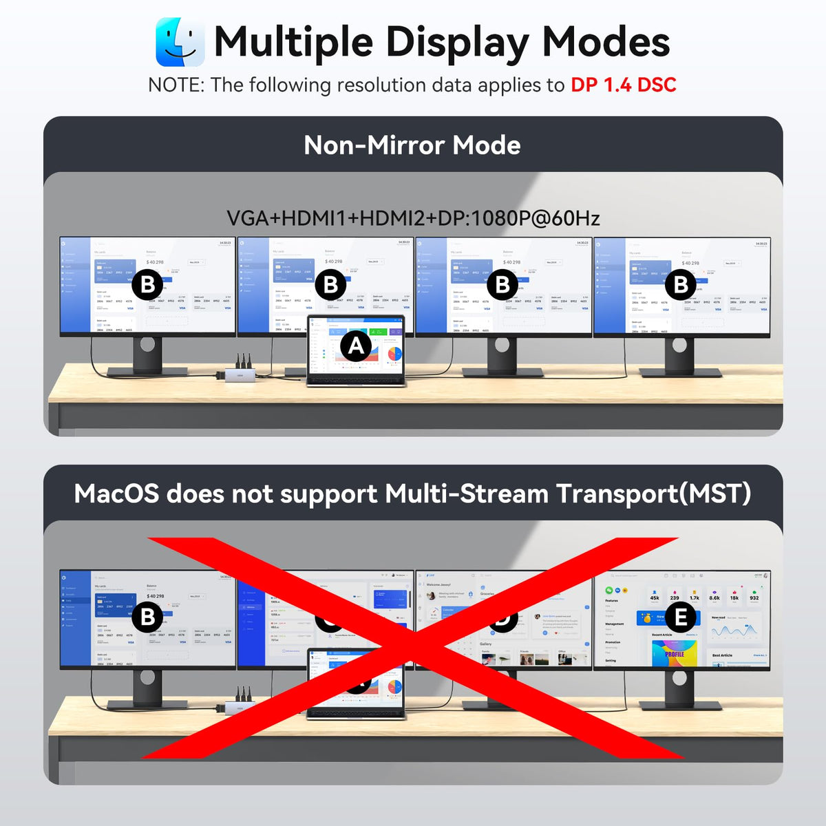 HODO close-up of DisplayPort and VGA connectors showing compatibility options