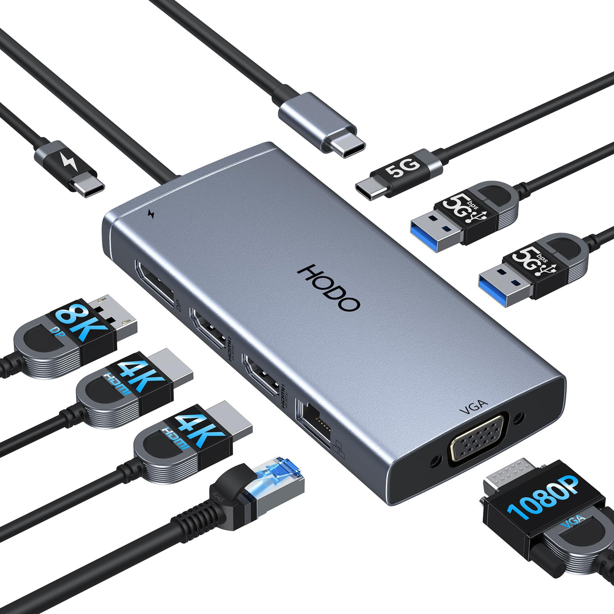 HODO docking station front ports showing multiple video outputs for flexible setups