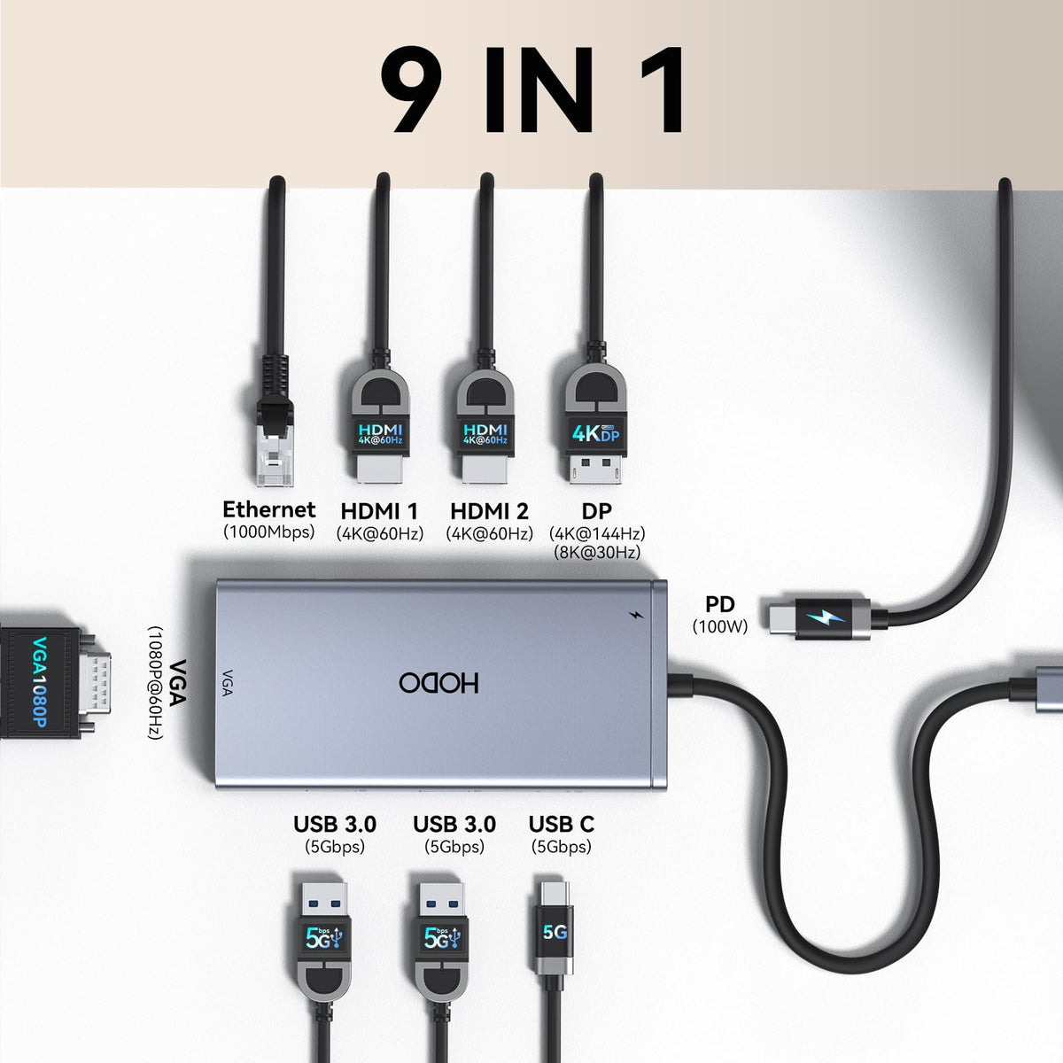 HODO docking station top profile highlighting compact design and durable finish