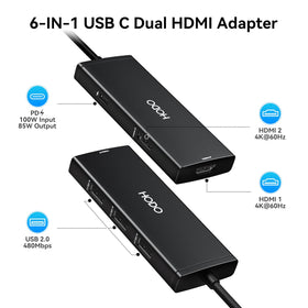 HODO closeup of dual HDMI ports delivering crisp 4K@60Hz video output