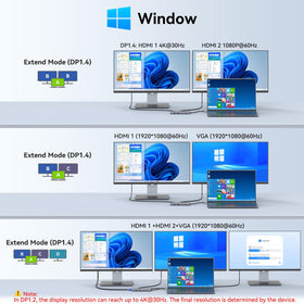 HODO HDMI and VGA connections demonstrating multi-monitor support