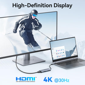 HODO hub connected to HDMI and TV demonstrating 4K output for larger displays