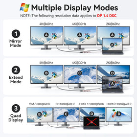 HODO in use with three monitors connected to a laptop showing extended workspace productivity