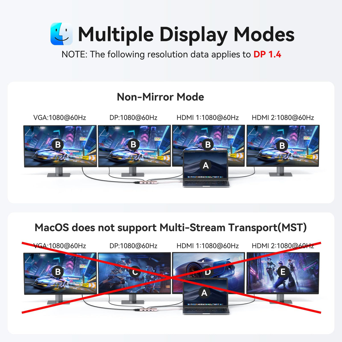 HODO portable view next to laptop for travel-ready multiport expansion and quick setups