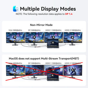 HODO portable view next to laptop for travel-ready multiport expansion and quick setups