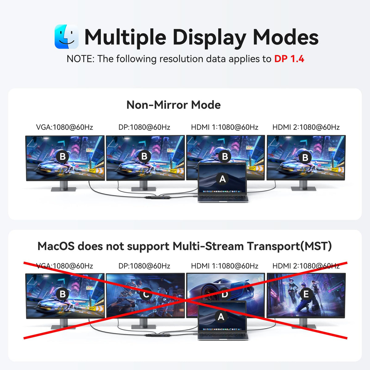HODO USB-C PD port photo illustrating 100W passthrough charging convenience