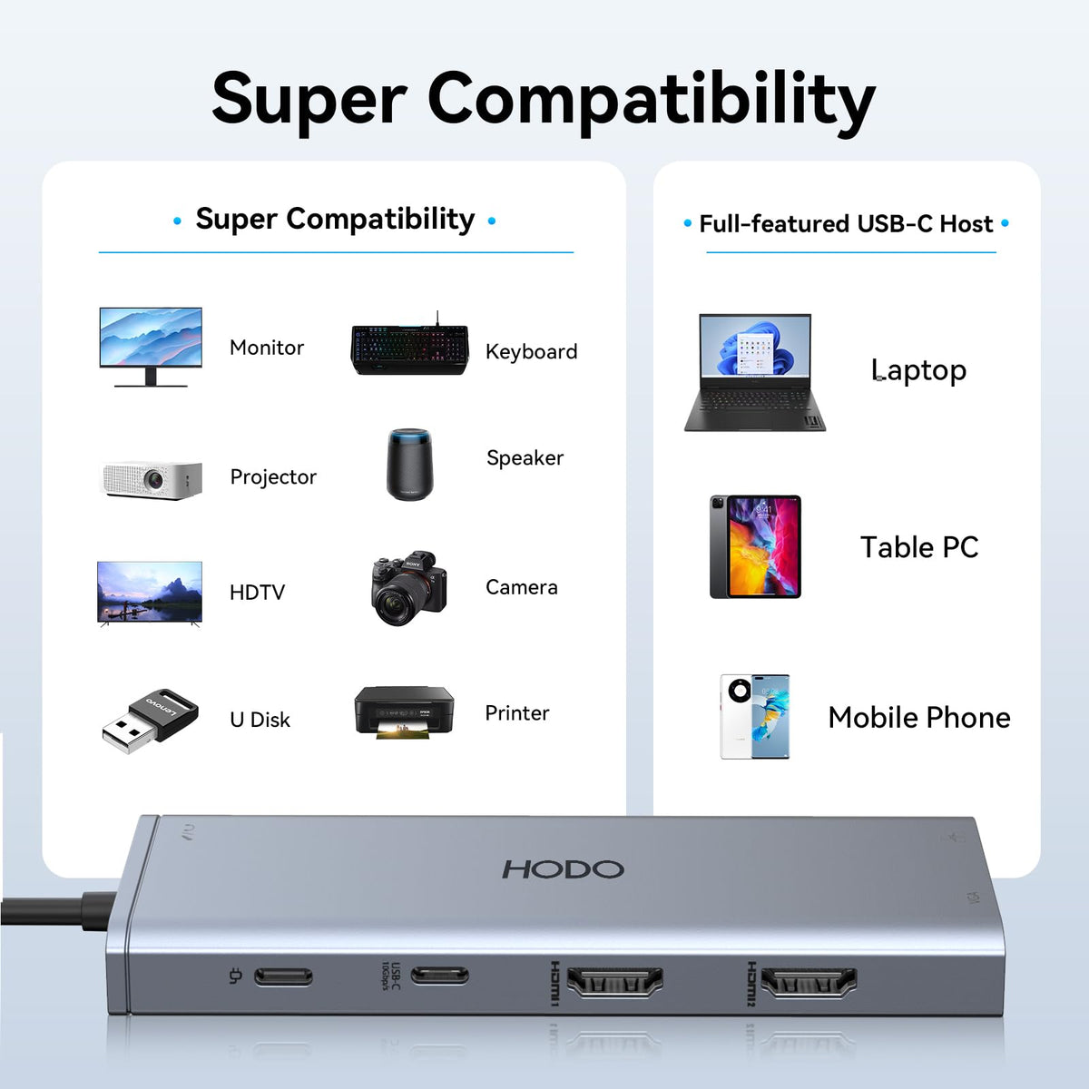HODO size comparison with laptop showing compact portability benefit
