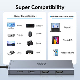 HODO size comparison with laptop showing compact portability benefit