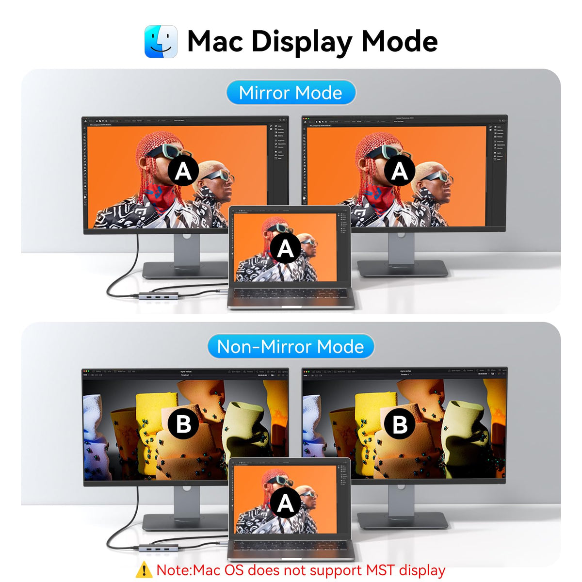 HODO universal plug-and-play compatibility with USB-C and Thunderbolt laptops