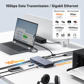 HODO 10Gbps USB ports speed up data transfer