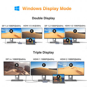 HODO USB ports and SD TF card reader closeup for fast file transfers
