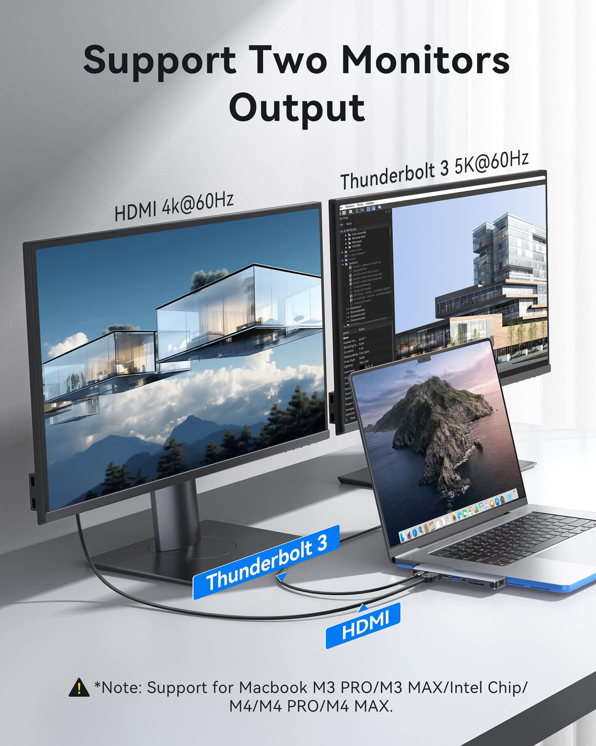 HODO USB-C hub 40Gbps data transfer for quick file syncing.