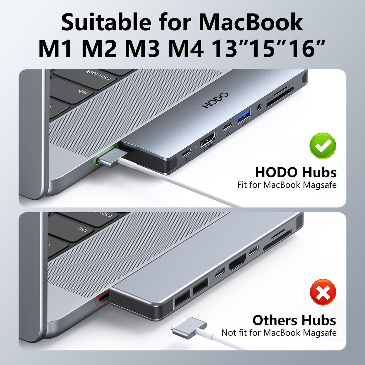 HODO USB-C Hub Audio/Mic port offers easy headset connections