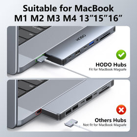 HODO USB-C Hub Audio/Mic port offers easy headset connections