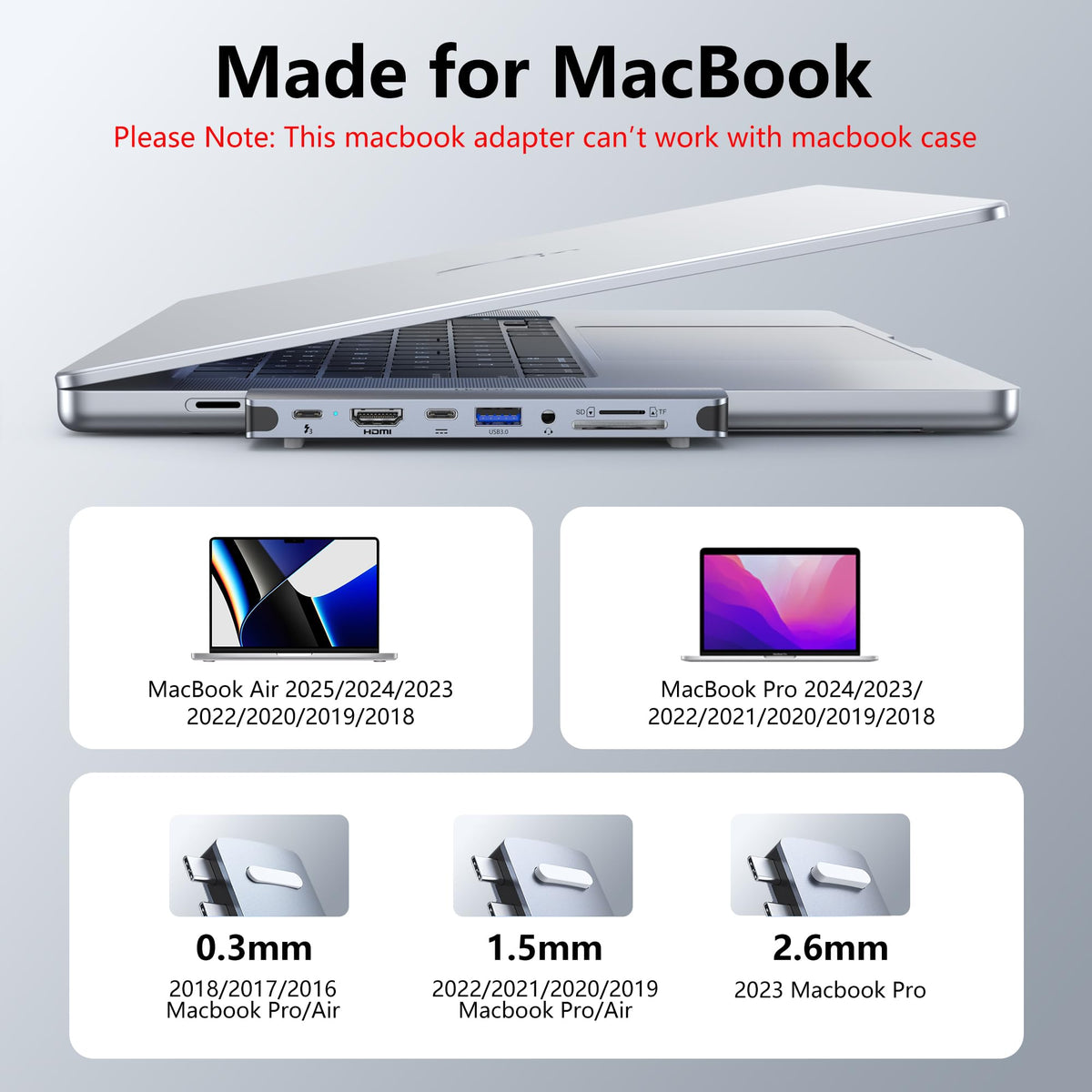 HODO USB-C Hub broad compatibility with 2018–2025 MacBook models