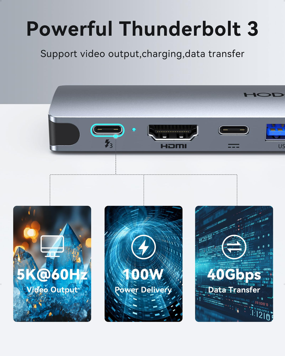 HODO USB-C hub SD/TF reader speeds up photo import on the go.