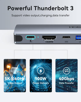 HODO USB-C hub SD/TF reader speeds up photo import on the go.
